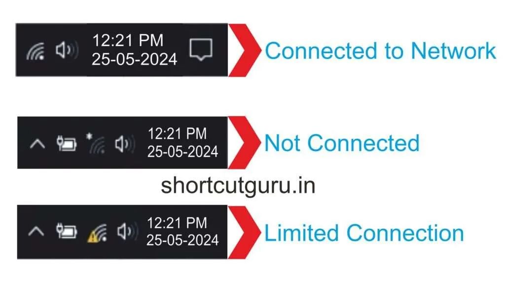 Mastering VPN Connection Fixes for Google Chrome: 9 Step-by-Step Guide 2 Connection Status