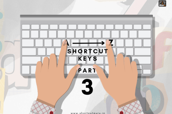 A a to Z computer shortcut key