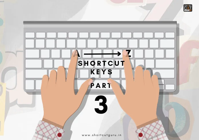 A a to Z computer shortcut key