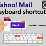 Yahoo Mail Keyboard Shortcuts