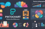 Piktochart Infographics