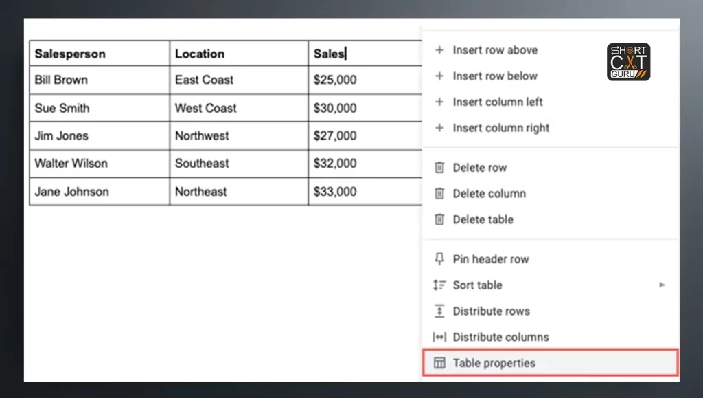 Table Navigation Google Docs Shortcuts