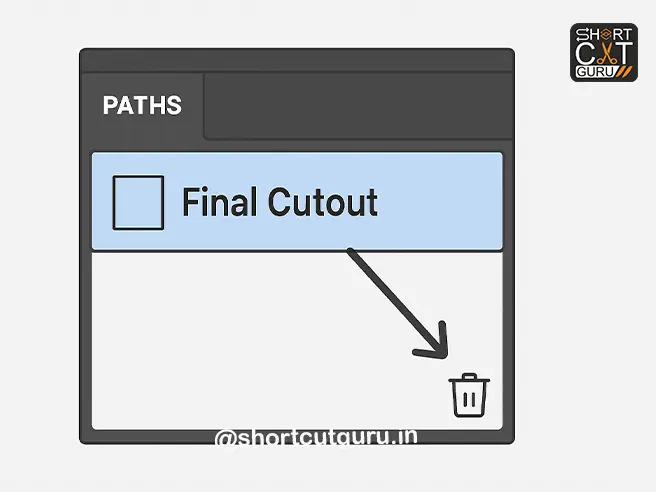 Saving and Managing Paths Like a Pro — Work Path Photoshop Mastery
