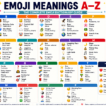 Emoji Meanings A-Z