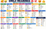 Emoji Meanings A-Z