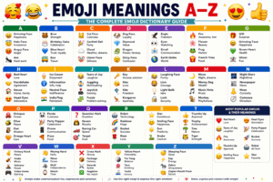 Emoji Meanings A-Z