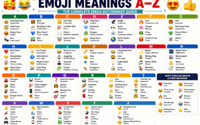 Emoji Meanings A-Z