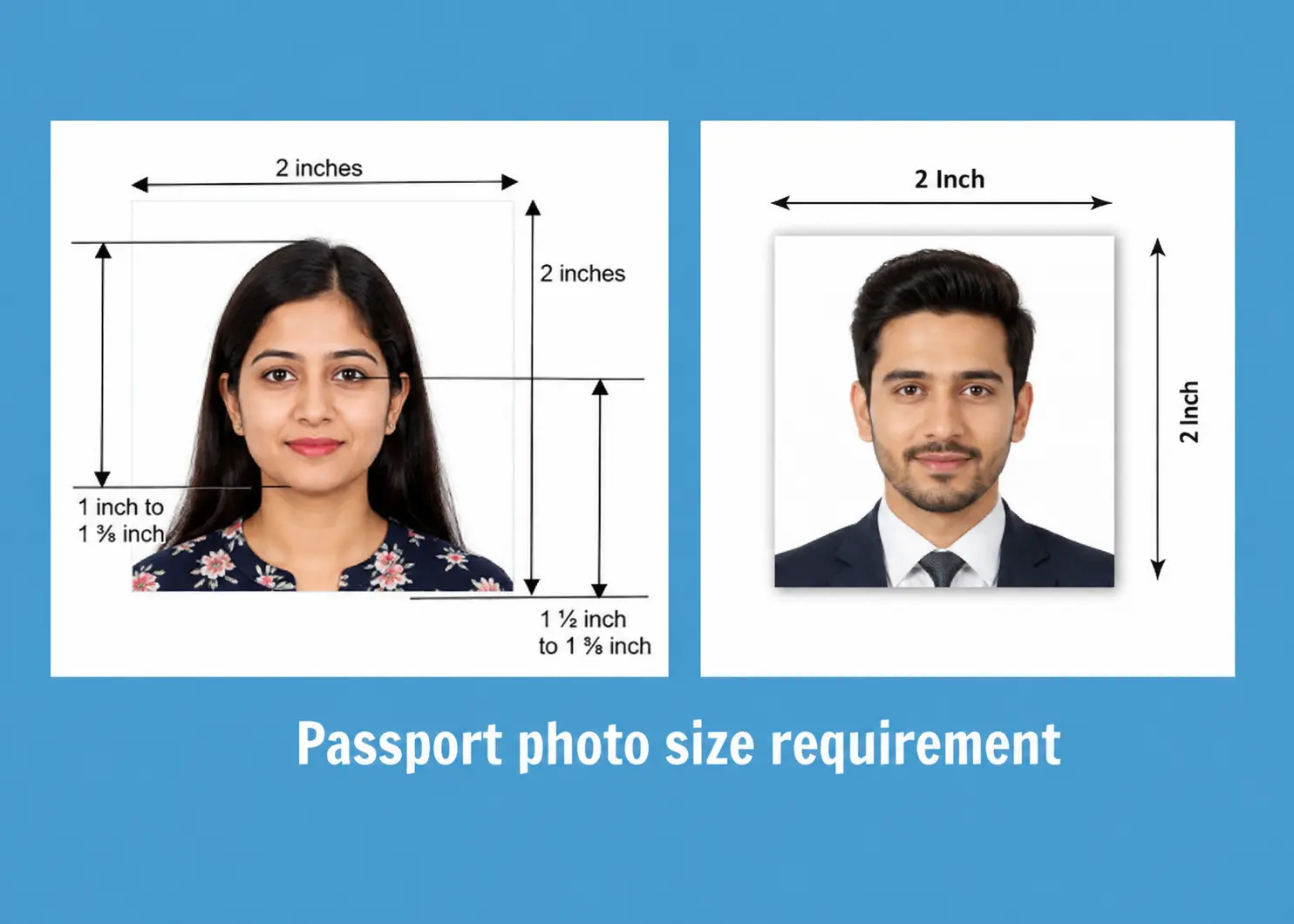 Indian Passport Photo Size Requirement